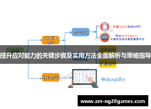 提升应对能力的关键步骤及实用方法全面解析与策略指导