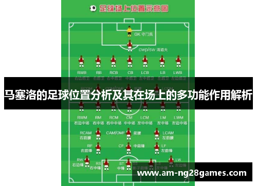 马塞洛的足球位置分析及其在场上的多功能作用解析