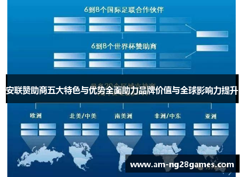 安联赞助商五大特色与优势全面助力品牌价值与全球影响力提升