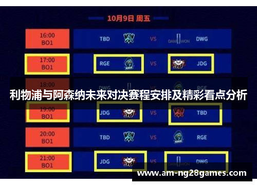 利物浦与阿森纳未来对决赛程安排及精彩看点分析