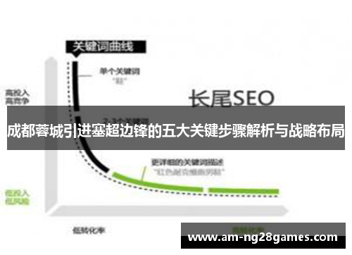 成都蓉城引进塞超边锋的五大关键步骤解析与战略布局 成都蓉城引进塞超边锋的五大关键步骤解析与战略布局