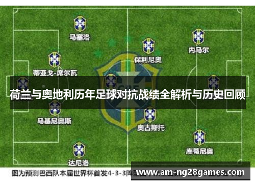 荷兰与奥地利历年足球对抗战绩全解析与历史回顾 荷兰与奥地利历年足球对抗战绩全解析与历史回顾