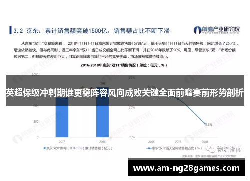 英超保级冲刺期谁更稳阵容风向成败关键全面前瞻赛前形势剖析