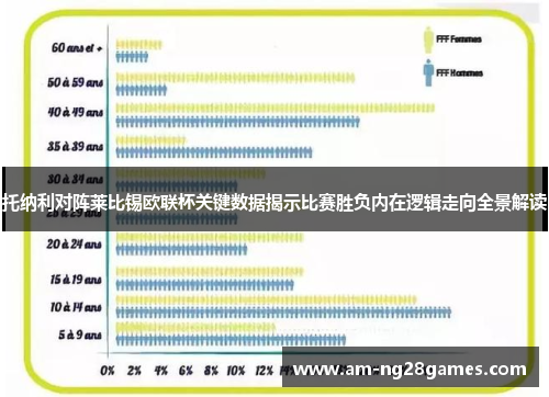 托纳利对阵莱比锡欧联杯关键数据揭示比赛胜负内在逻辑走向全景解读